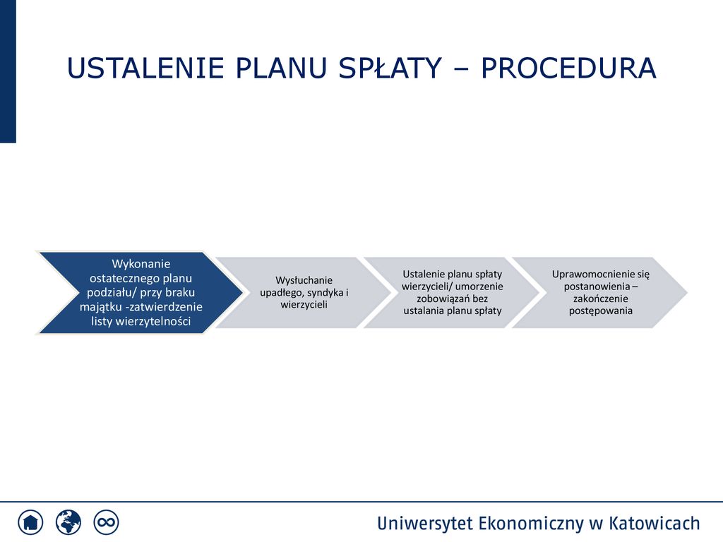 Charakter Prawny Planu Sp Aty Wierzycieli Ppt Pobierz